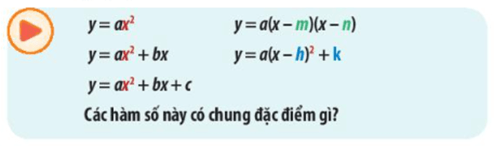 Giáo án Toán 10 Chân trời sáng tạo Bài 2: Hàm số bậc hai