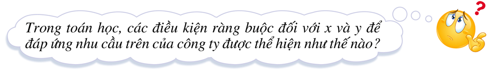 Giáo án Toán 10 Cánh diều Bài 2: Hệ bất phương trình bậc nhất hai ẩn