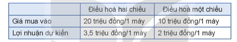 Giáo án Toán 10 Kết nối tri thức Bài 4: Hệ bất phương trình bậc nhất hai ẩn