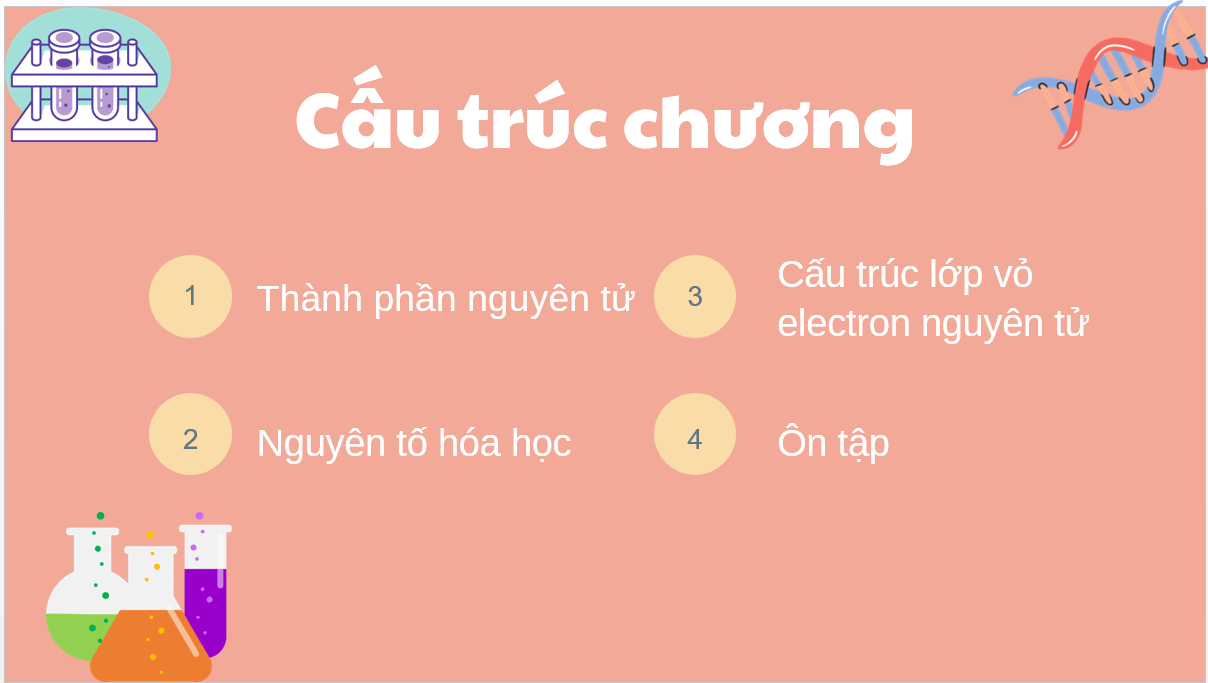 Giáo án điện tử Hóa 10 Kết nối tri thức | Bài giảng POWERPOINT (PPT) Hóa học 10