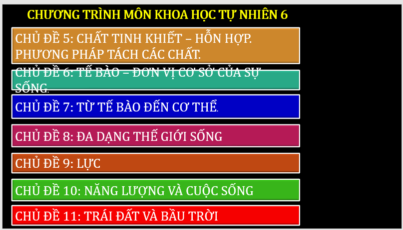 Giáo án điện tử KHTN 6 Chân trời sáng tạo | Bài giảng POWERPOINT (PPT) Khoa học tự nhiên 6