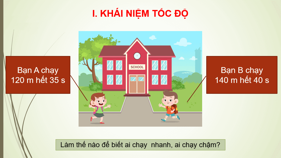 Giáo án điện tử KHTN 7 Kết nối tri thức | Bài giảng POWERPOINT (PPT) Khoa học tự nhiên 7