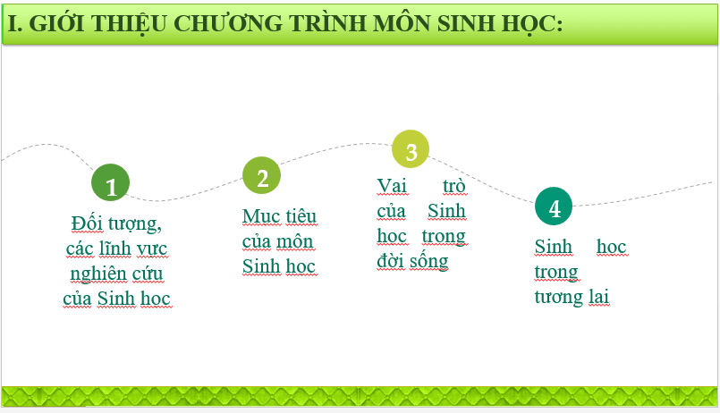 Giáo án điện tử Sinh 10 Cánh diều | Bài giảng POWERPOINT (PPT) Sinh học 10