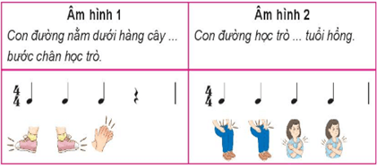 Giáo án Âm nhạc 6 Kết nối tri thức (năm 2026 mới nhất) | Giáo án Âm nhạc 6