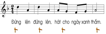 Giáo án Âm nhạc lớp 3 Cánh diều (năm 2025 mới nhất)