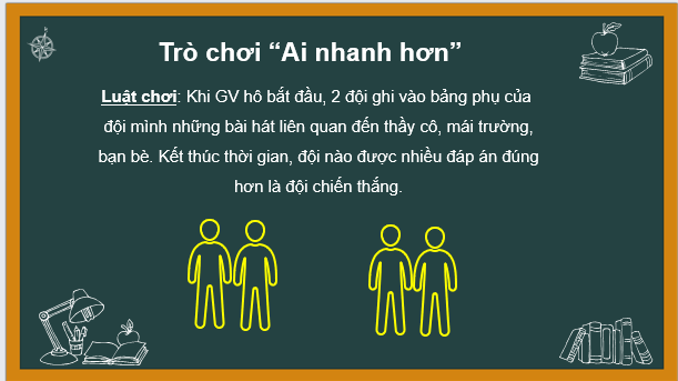 Giáo án điện tử Âm nhạc 6 Kết nối tri thức (hay nhất) | Bài giảng powerpoint (PPT) Âm nhạc 6