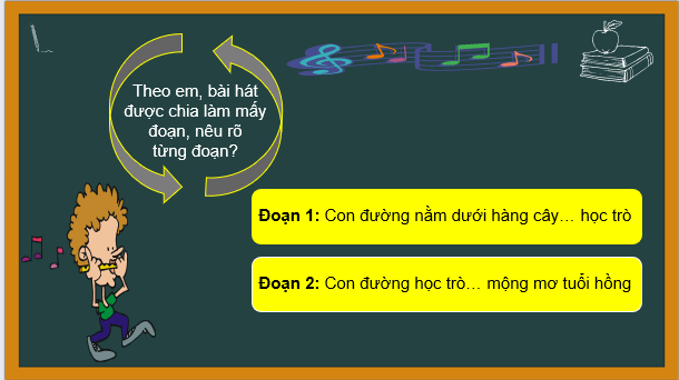 Giáo án điện tử Âm nhạc 6 Kết nối tri thức (hay nhất) | Bài giảng powerpoint (PPT) Âm nhạc 6