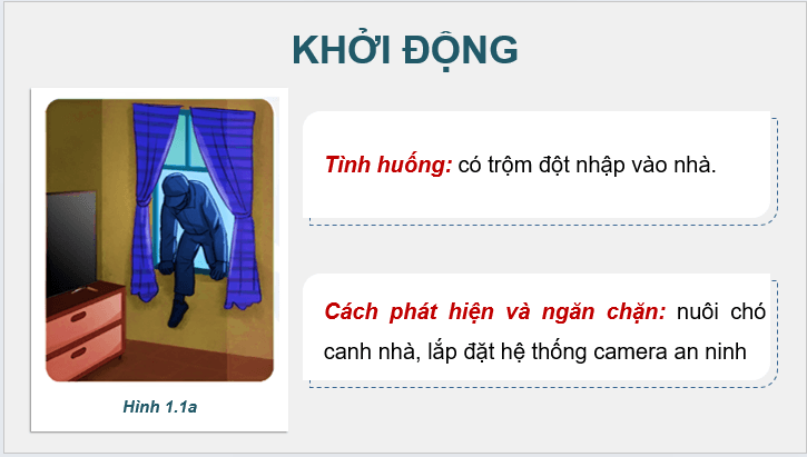 Giáo án điện tử Chuyên đề Công nghệ 12 Kết nối tri thức (hay nhất) | Bài giảng powerpoint (PPT) Chuyên đề Công nghệ 12