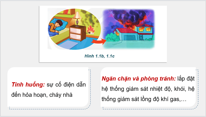 Giáo án điện tử Chuyên đề Công nghệ 12 Kết nối tri thức (hay nhất) | Bài giảng powerpoint (PPT) Chuyên đề Công nghệ 12
