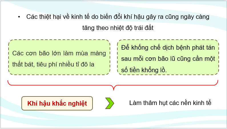 Giáo án điện tử Chuyên đề Địa Lí 10 Kết nối tri thức (hay nhất) | Bài giảng powerpoint (PPT) Chuyên đề Địa 10