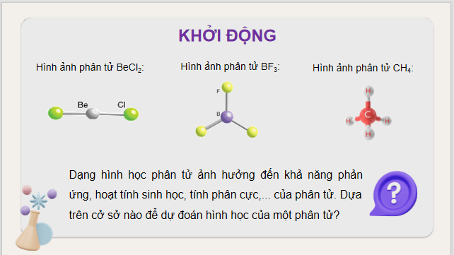 Giáo án điện tử Chuyên đề Hóa học 10 Kết nối tri thức (hay nhất) | Bài giảng powerpoint (PPT) Chuyên đề Hóa 10