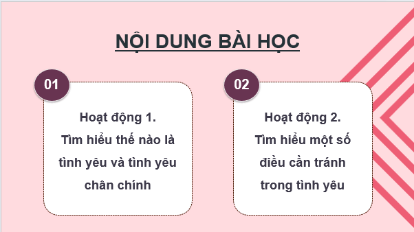 Giáo án điện tử Chuyên đề Kinh tế pháp luật 10 Kết nối tri thức (hay nhất) | Bài giảng powerpoint (PPT) Chuyên đề KTPL 10