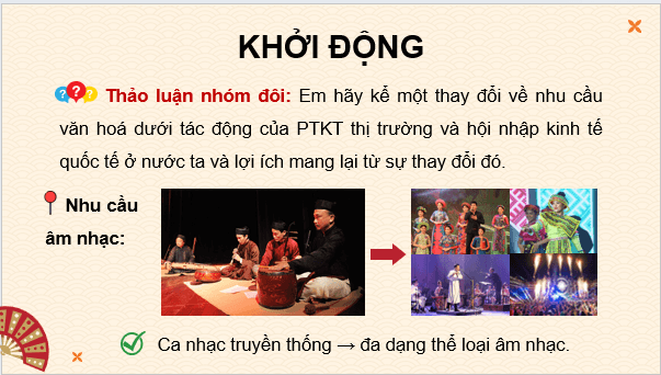Giáo án điện tử Chuyên đề Kinh tế pháp luật 12 Kết nối tri thức (hay nhất) | Bài giảng powerpoint (PPT) Chuyên đề KTPL 12