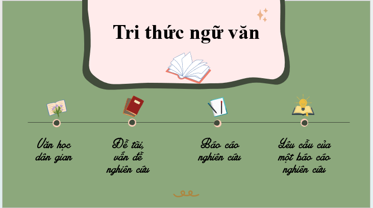 Giáo án điện tử Chuyên đề Ngữ văn 10 Kết nối tri thức (hay nhất) | Bài giảng powerpoint (PPT) Chuyên đề Ngữ văn 10