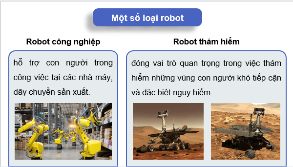Giáo án điện tử Chuyên đề Tin học 10 Kết nối tri thức (hay nhất) | Bài giảng powerpoint (PPT) Chuyên đề Tin học 10