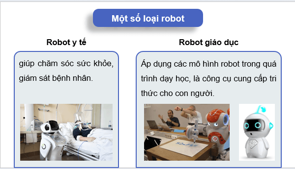 Giáo án điện tử Chuyên đề Tin học 10 Kết nối tri thức (hay nhất) | Bài giảng powerpoint (PPT) Chuyên đề Tin học 10