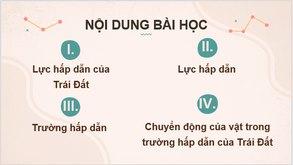 Giáo án điện tử Chuyên đề Vật Lí 11 Kết nối tri thức (hay nhất) | Bài giảng powerpoint (PPT) Chuyên đề Vật Lí 11