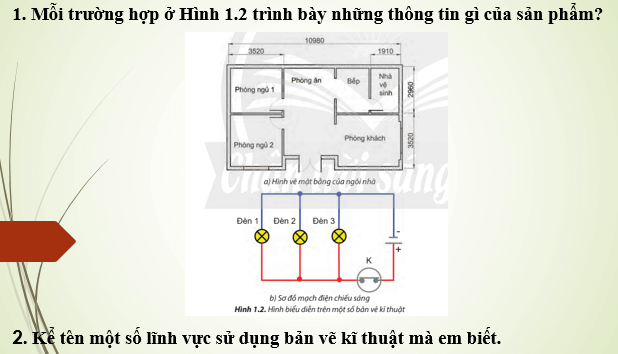 Giáo án điện tử Công nghệ 8 Bài 1: Tiêu chuẩn trình bày bản vẽ kĩ thuật | PPT Công nghệ 8 Chân trời sáng tạo