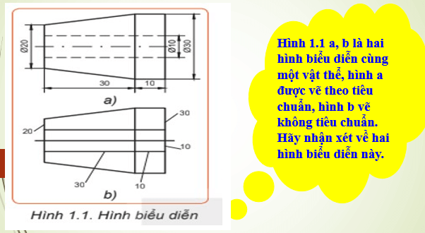 Giáo án điện tử Công nghệ 8 Kết nối tri thức (hay nhất) | Bài giảng powerpoint (PPT) Công nghệ 8