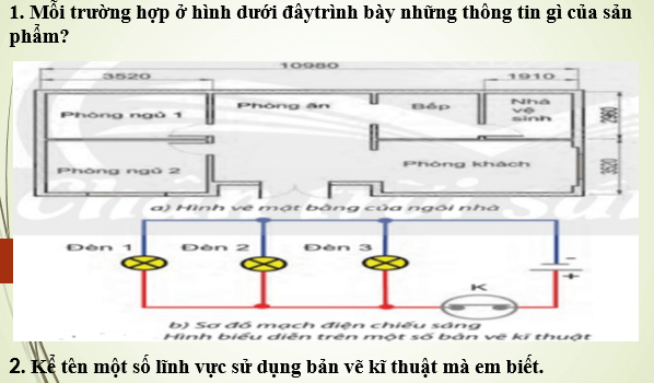 Giáo án điện tử Công nghệ 8 Kết nối tri thức (hay nhất) | Bài giảng powerpoint (PPT) Công nghệ 8