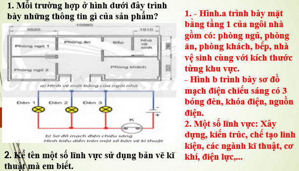 Giáo án điện tử Công nghệ 8 Kết nối tri thức (hay nhất) | Bài giảng powerpoint (PPT) Công nghệ 8