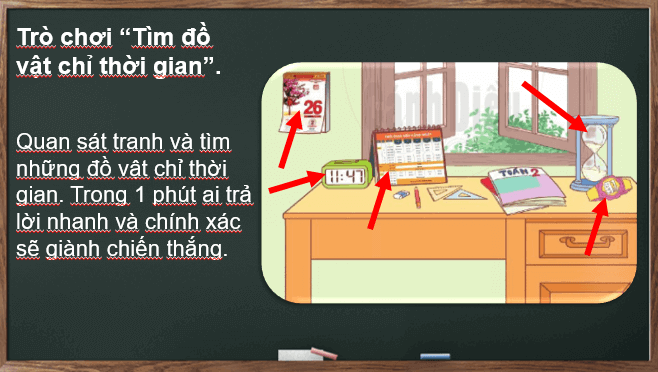 Giáo án điện tử Đạo đức lớp 2 Cánh diều (hay nhất) | Bài giảng powerpoint (PPT) Đạo đức 2