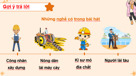 Giáo án điện tử Đạo đức lớp 4 Cánh diều (hay nhất) | Bài giảng powerpoint (PPT) Đạo đức 4