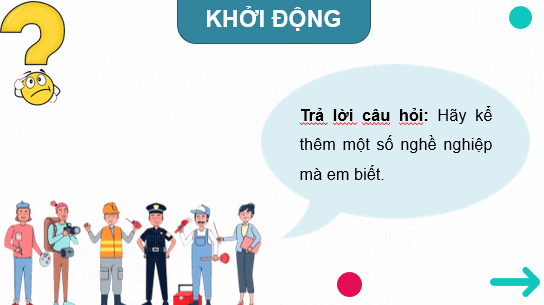 Giáo án điện tử Đạo đức lớp 4 Chân trời sáng tạo (hay nhất) | Bài giảng powerpoint (PPT) Đạo đức 4