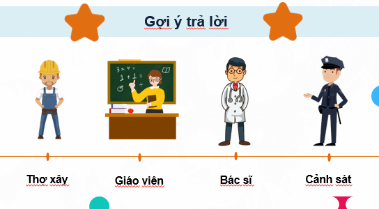 Giáo án điện tử Đạo đức lớp 4 Chân trời sáng tạo (hay nhất) | Bài giảng powerpoint (PPT) Đạo đức 4