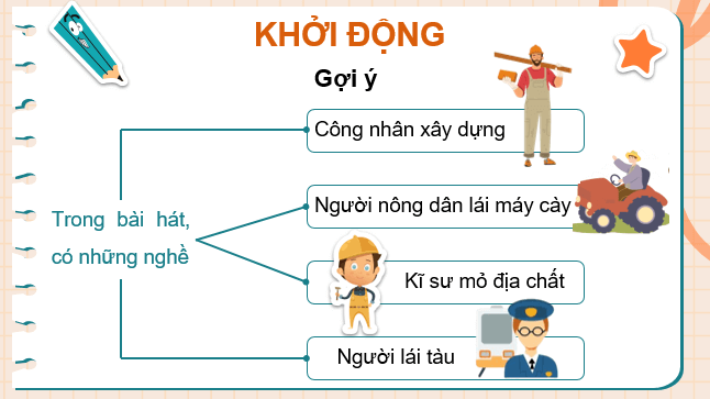 Giáo án điện tử Đạo đức lớp 4 Kết nối tri thức (hay nhất) | Bài giảng powerpoint (PPT) Đạo đức 4