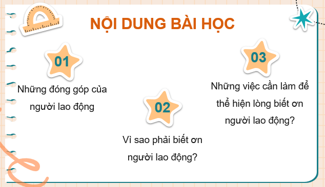 Giáo án điện tử Đạo đức lớp 4 Kết nối tri thức (hay nhất) | Bài giảng powerpoint (PPT) Đạo đức 4