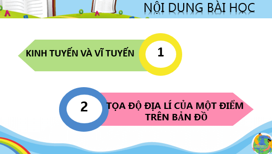 Giáo án điện tử Địa Lí 6 Cánh diều (hay nhất) | Bài giảng powerpoint (PPT) Địa 6