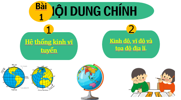 Giáo án điện tử Địa Lí 6 Kết nối tri thức (hay nhất) | Bài giảng powerpoint (PPT) Địa 6