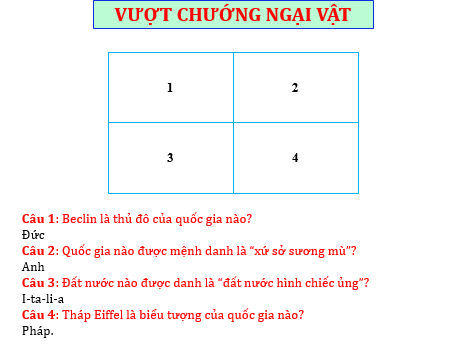 Giáo án điện tử Địa Lí 7 Chân trời sáng tạo (hay nhất) | Bài giảng powerpoint (PPT) Địa 7