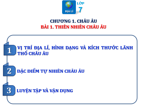 Giáo án điện tử Địa Lí 7 Chân trời sáng tạo (hay nhất) | Bài giảng powerpoint (PPT) Địa 7