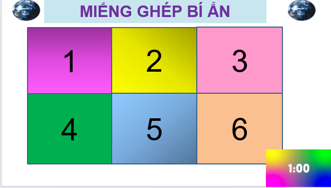 Giáo án điện tử Giáo dục địa phương 6 Hà Nội (hay nhất)