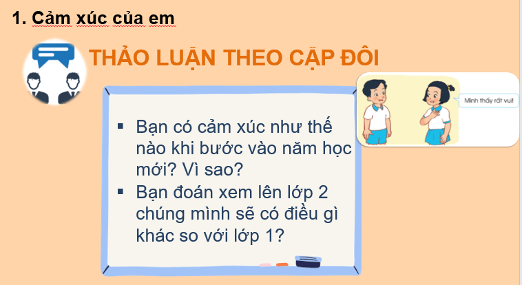 Giáo án điện tử Hoạt động trải nghiệm lớp 2 Cánh diều (hay nhất) | Bài giảng powerpoint (PPT) HĐTN lớp 2