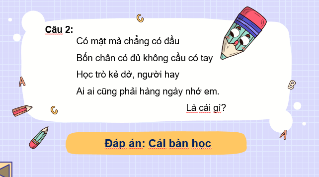 Giáo án điện tử Hoạt động trải nghiệm lớp 3 Chân trời sáng tạo (hay nhất) | Bài giảng powerpoint (PPT) HĐTN lớp 3