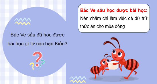 Giáo án điện tử Hoạt động trải nghiệm lớp 4 Chân trời sáng tạo (hay nhất) | Bài giảng powerpoint (PPT) HĐTN lớp 4