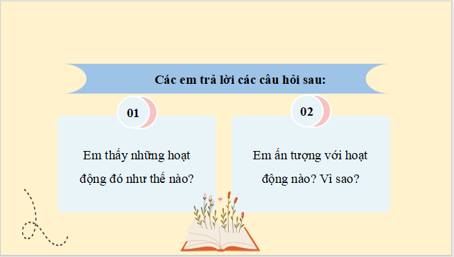 Giáo án điện tử Hoạt động trải nghiệm 8 Cánh diều (hay nhất) | Bài giảng powerpoint (PPT) HĐTN 8