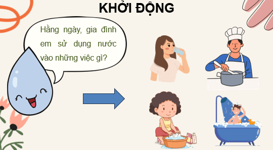 Giáo án điện tử Khoa học lớp 4 Chân trời sáng tạo (hay nhất) | Bài giảng powerpoint (PPT) Khoa học 4