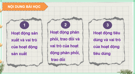 Giáo án điện tử Kinh tế pháp luật 10 Cánh diều (hay nhất) | Bài giảng powerpoint (PPT) KTPL 10