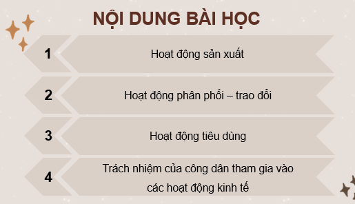 Giáo án điện tử Kinh tế pháp luật 10 Chân trời sáng tạo (hay nhất) | Bài giảng powerpoint (PPT) KTPL 10