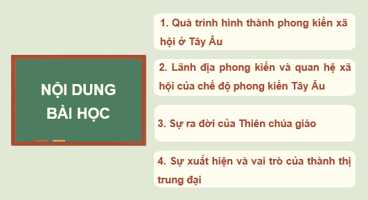 Giáo án điện tử Lịch Sử 7 Kết nối tri thức (hay nhất) | Bài giảng powerpoint (PPT) Lịch Sử 7