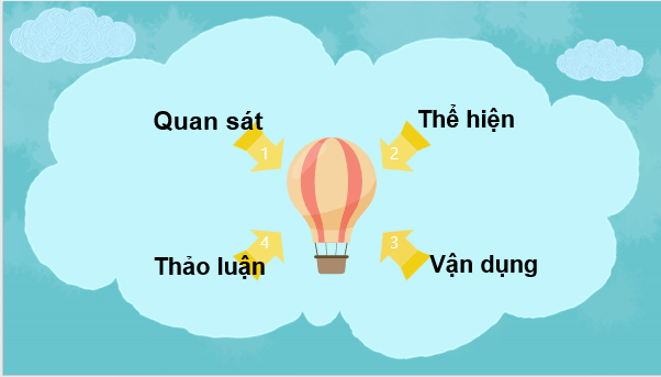 Giáo án điện tử Mĩ thuật 6 Kết nối tri thức (hay nhất) | Bài giảng powerpoint (PPT) Mĩ thuật 6