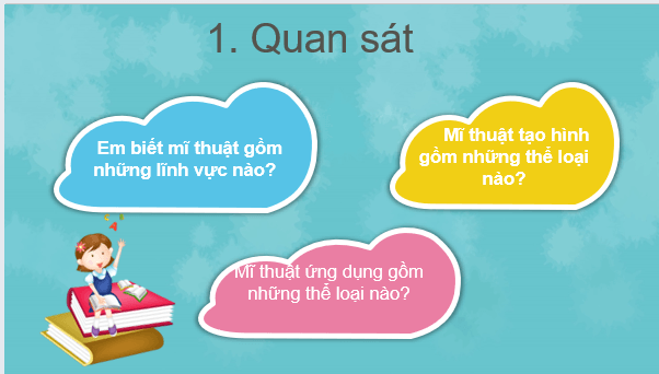 Giáo án điện tử Mĩ thuật 6 Kết nối tri thức (hay nhất) | Bài giảng powerpoint (PPT) Mĩ thuật 6