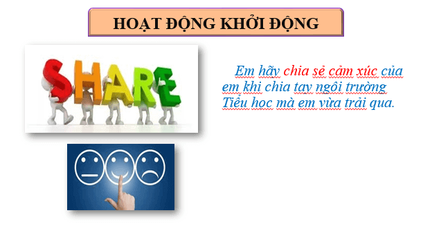 Giáo án điện tử bài Nội dung sách Ngữ văn 6 | PPT Văn 6 Cánh diều