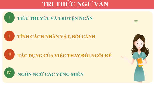 Giáo án điện tử bài Kiến thức ngữ văn trang 13 | PPT Văn 7 Cánh diều