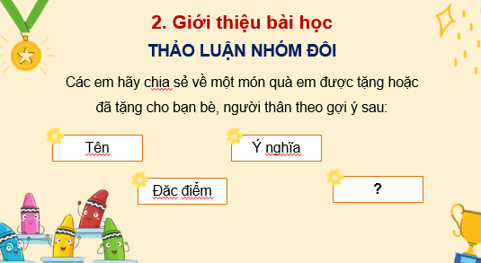 Giáo án điện tử Những ngày hè tươi đẹp lớp 4 | PPT Tiếng Việt lớp 4 Chân trời sáng tạo