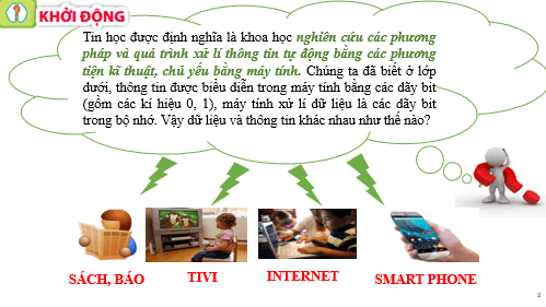 Giáo án điện tử Tin học 10 Kết nối tri thức (hay nhất) | Bài giảng powerpoint (PPT) Tin 10